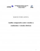 Análise comparativa entre veículos a combustão e veículos elétricos