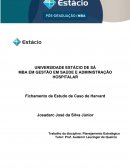 Estudo de caso de Harvard Planejamento Estratégico