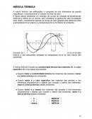 A INÉRCIA TÉRMICA