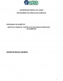 GESTÃO DA GARANTIA, CONTROLE DE QUALIDADE NA PRODUÇÃO DE ALIMENTOS ÓRGÃOS REGULADORES