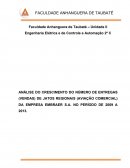 ANÁLISE DO CRESCIMENTO DO NÚMERO DE ENTREGAS (VENDAS) DE JATOS REGIONAIS (AVIAÇÃO COMERCIAL) DA EMPRESA EMBRAER