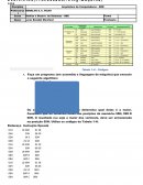 Os Exercícios Processador