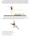 O DIAGRAMA DE EQUILÍBRIO