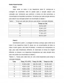 A Constante de Velocidade de uma Reação de Segunda Ordem Constante de Velocidade de uma Reação de Segunda Ordem