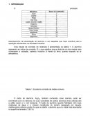 O Processo eletroquímico de anodização do alumínio