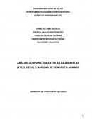 ANÁLISE COMPARATIVA ENTRE AS LAJES MISTAS