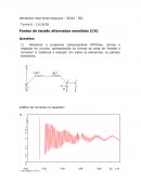 Fontes de Tensão Alternadas Senoidais