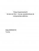 As leis de Ohm - Curvas características de componentes elétricos