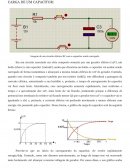 Carga e descarga de um capacitor