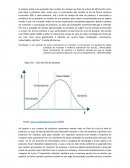 Atividade Individual mat Financeira