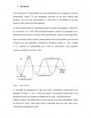 Introdução Onda Senoidal