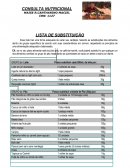 LISTA DE SUBSTITUIÇÃO