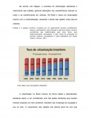 O Processo de Urbanização Representa o Crescimento das Cidades