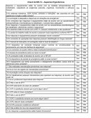 Check list NR-12 – Aspectos Ergonômicos