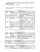 SEGURANÇA DO TRABALHO E PRIMEIROS SOCORROS NOS AMBIENTES GASTRONÔMICOS