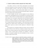 A tutela de evidência no direito comparado entre Brasil e Itália