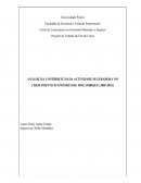 Analise da contribuição da atividade seguradora no crescimento econômico de Moçambique