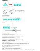 O Resumo de Vetores