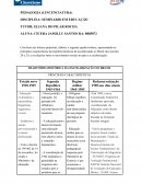 TRAJETÓRIA HISTÓRICA DA ESCOLARIZAÇÃO NO BRASIL