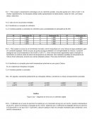 Fundamentos de Metrologia e Instrumentação