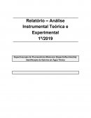 Determinidade de Quinino em Água Tonico