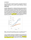 Conhecimento Matemático e Químico