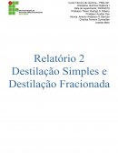 Relatório de Destilação Curso Técnico de Química