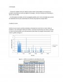 Avaliação de Dados de Estação Meteorológica