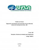 Diagnóstico dos Resíduos da Construção Civil em Diferentes Bairros do Município de Lavras - MG