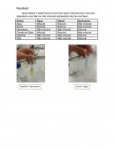 Trabalho de Quimica Sobre Atomos