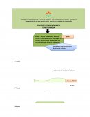 COORDENAÇÃO DE PÓS-GRADUAÇÃO, INICIAÇÃO CIENTÍFICA E EXTENSÃO ATIVIDADES COMPLEMENTARES? COMO FUNCIONA