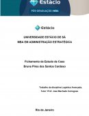 UNIVERSIDADE ESTÁCIO DE SÁ MBA EM ADMINISTRAÇÃO ESTRATÉGICA : Fichamento de Estudo de Caso