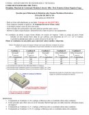 A Elaboração de Relatório sobre Ensaios Mecânicos Destrutivos