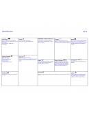 Project Model Canvas