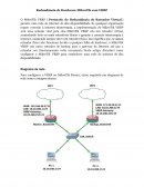 A Configuração de Roteador Mikrotik