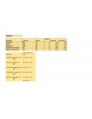 Cálculo de Consumo de Energia Residencial