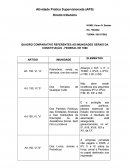 AS IMUNIDADES GERAIS DA CONSTITUIÇÃO