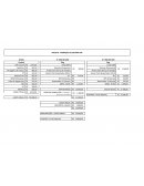 PROJETO - MIGRAÇÃO DE SISTEMA ERP