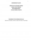 CONSCIÊNCIA PARA DIVERSAS ESCOLAS: Behaviorismo, Psicanálise, Humanismo, Gestalt, Sócio Histórico, Fenomenologia