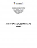 A HISTÓRIA DA SAÚDE PUBLICA NO BRASIL