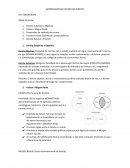 RESUMO: Introdução ao estudo do direito