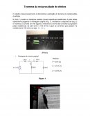 Circuitos Elétricos Teorema da Reciprocidade dos Efeitos