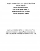 APLICAÇÃO DOS CONCEITOS DE ENGENHARIA PARA DESENVOLVIMENTO E ADQUAÇÃO DE UM SISTEMA DE FRENAGEM DE UM VEÍCULO DE COMPETIÇÃO BAJA SAE