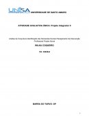 Análise de Conjuntura Identificação das Demandas Sociais Planejamento da Intervenção Profissional Projeto Social