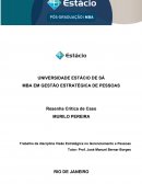 UNIVERSIDADE ESTÁCIO DE SÁ MBA EM GESTÃO ESTRATÉGICA DE PESSOAS