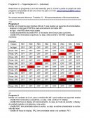 EXERCÍCIOS PROG. MICROCONTROLADORES