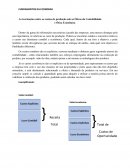 As Teorizações Sobre os Custos de Produção Sob as Óticas da Contabilidade e Ótica Econômica