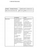 Portfólio Ciclo Fundamentos da Educação