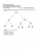 Lista de Exercícios Algoritmo e Estrutura de Dados