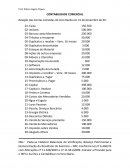 Exercicios Contabilidade Comercial